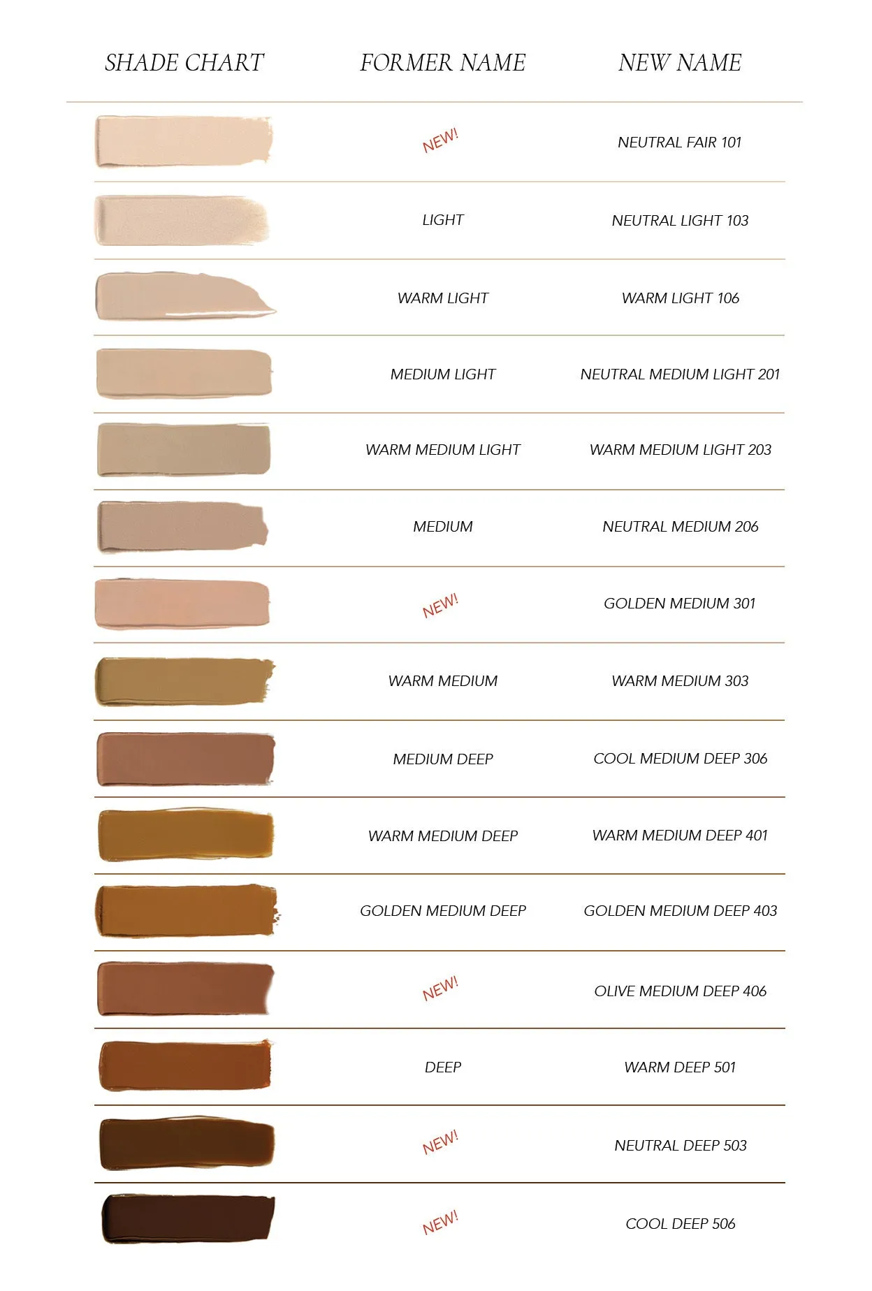 CCC Cream Warm Medium 303
