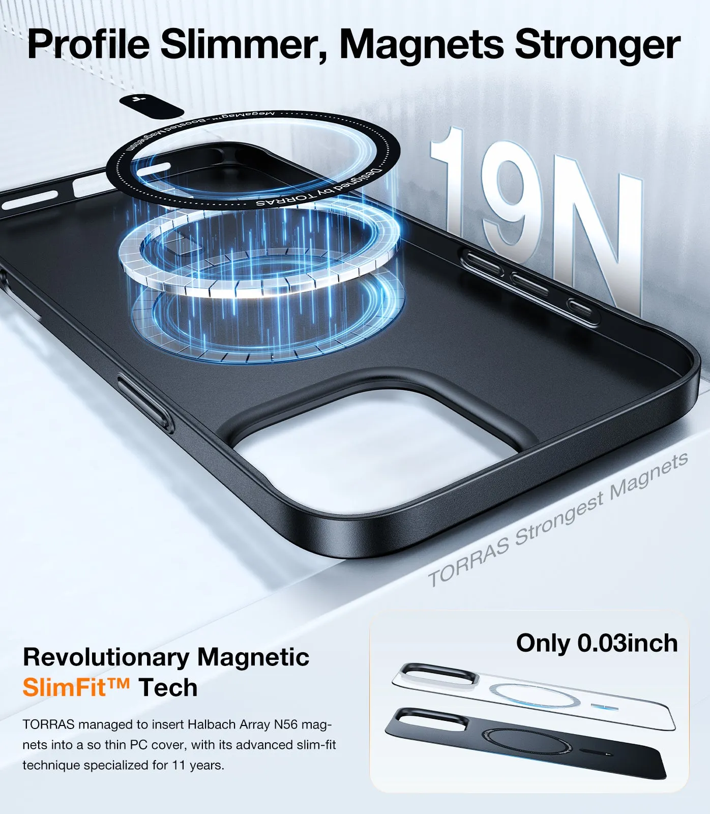 OriginFit-Mag for iPhone 16 Plus