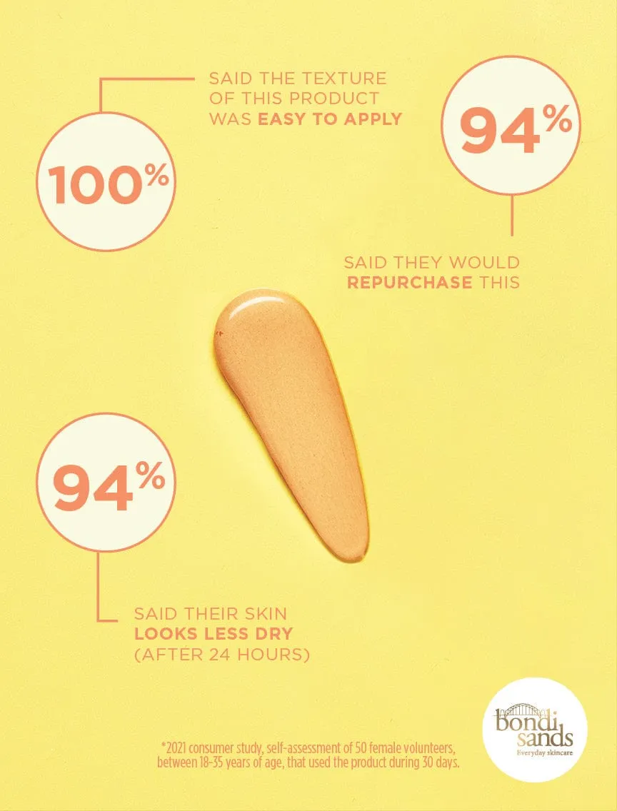 Sunny Daze SPF 50 Moisturiser